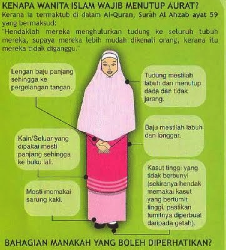 cara memakai jilbab benar