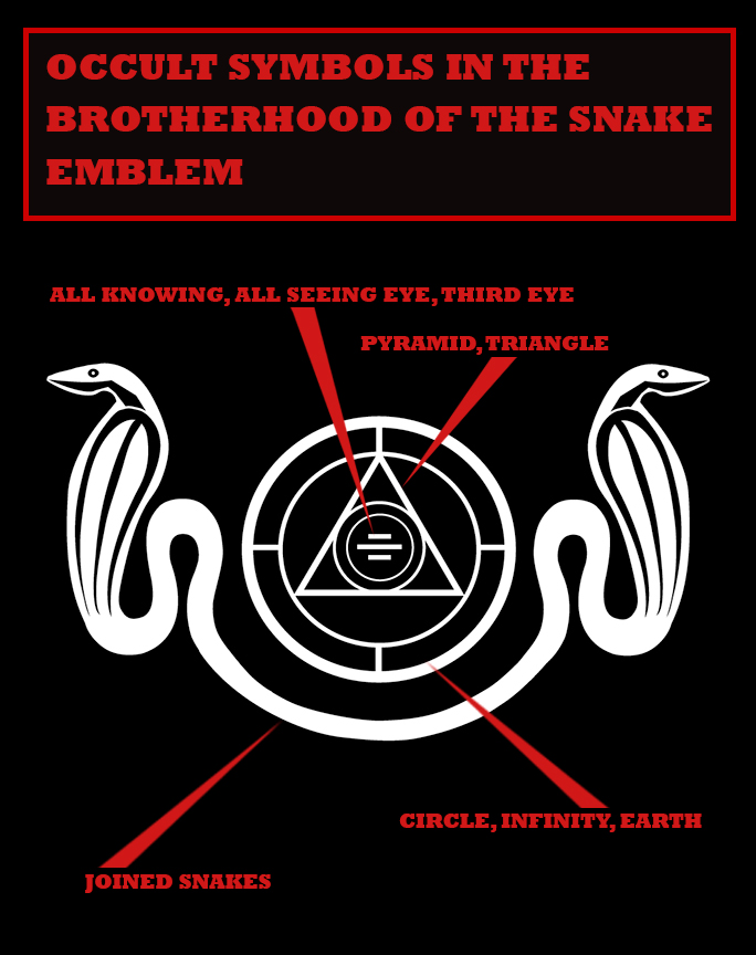BROTHERHOOD-of-the-snake-occult-symbols-infographic