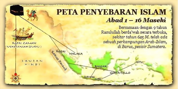 PETA ISLAM INDONESIA
